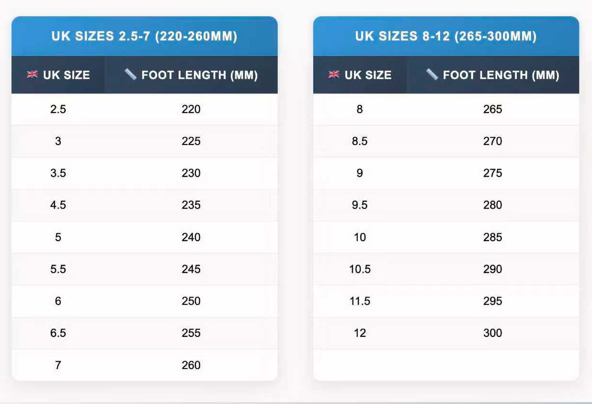 UK footwear size chart matching sizes 2.5–12 to foot lengths of 220–300 mm