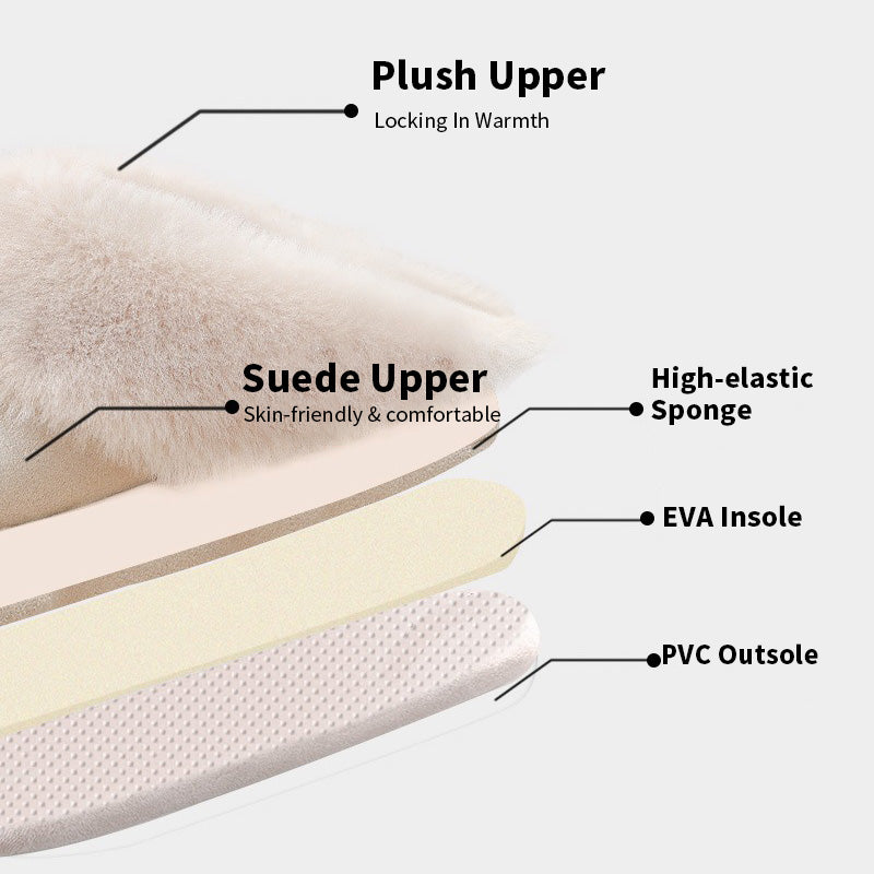 Slipper construction showing the upper, cushioned insole and outsole layers