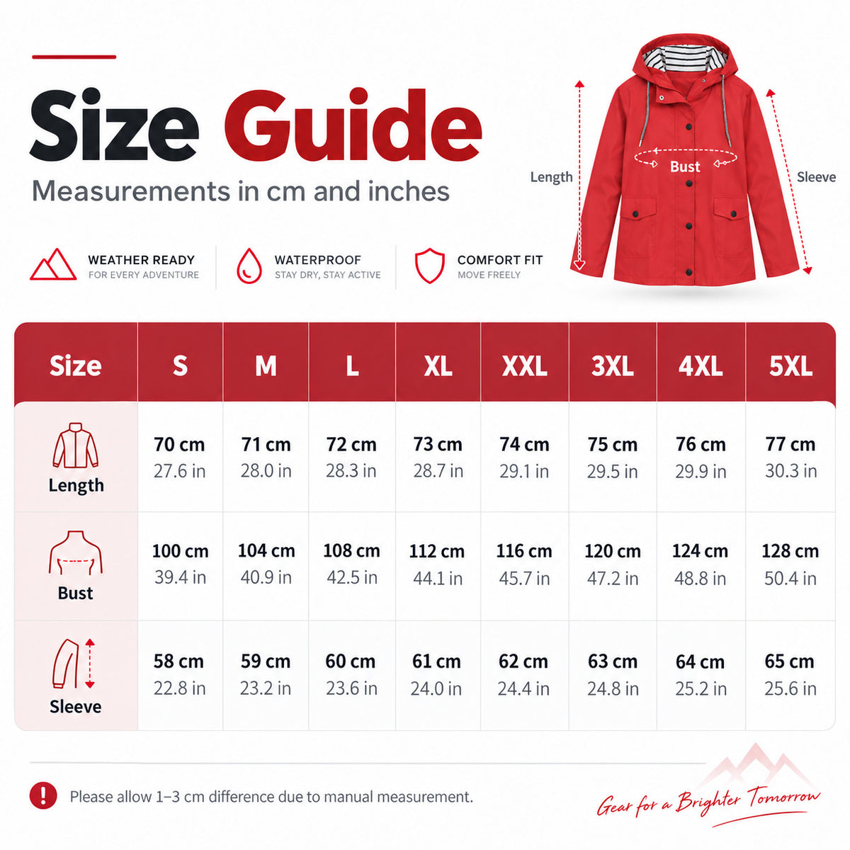 Women's Full-Zip Waterproof Windproof Hooded Raincoat With Pockets