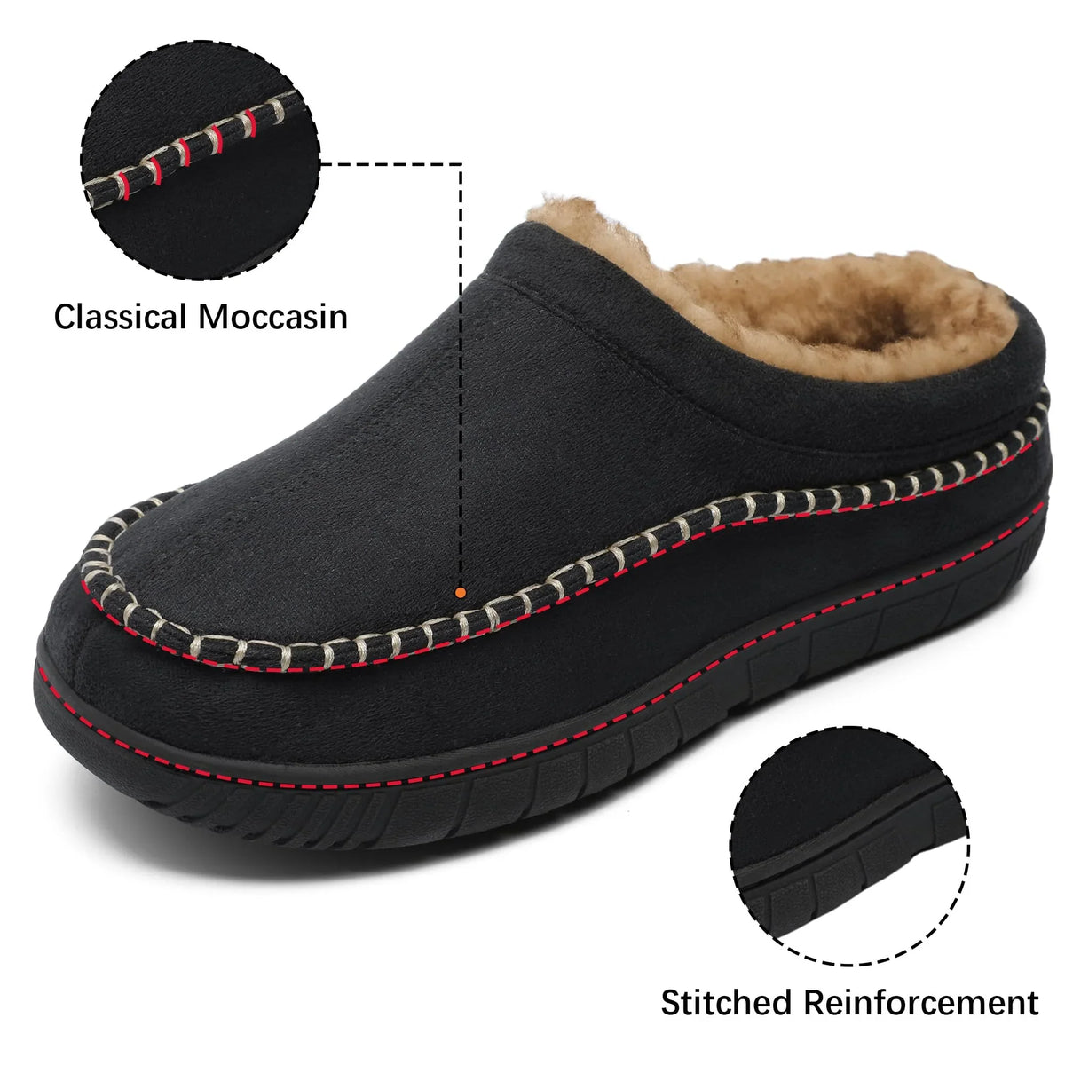 Moccasin stitching and reinforced sole construction