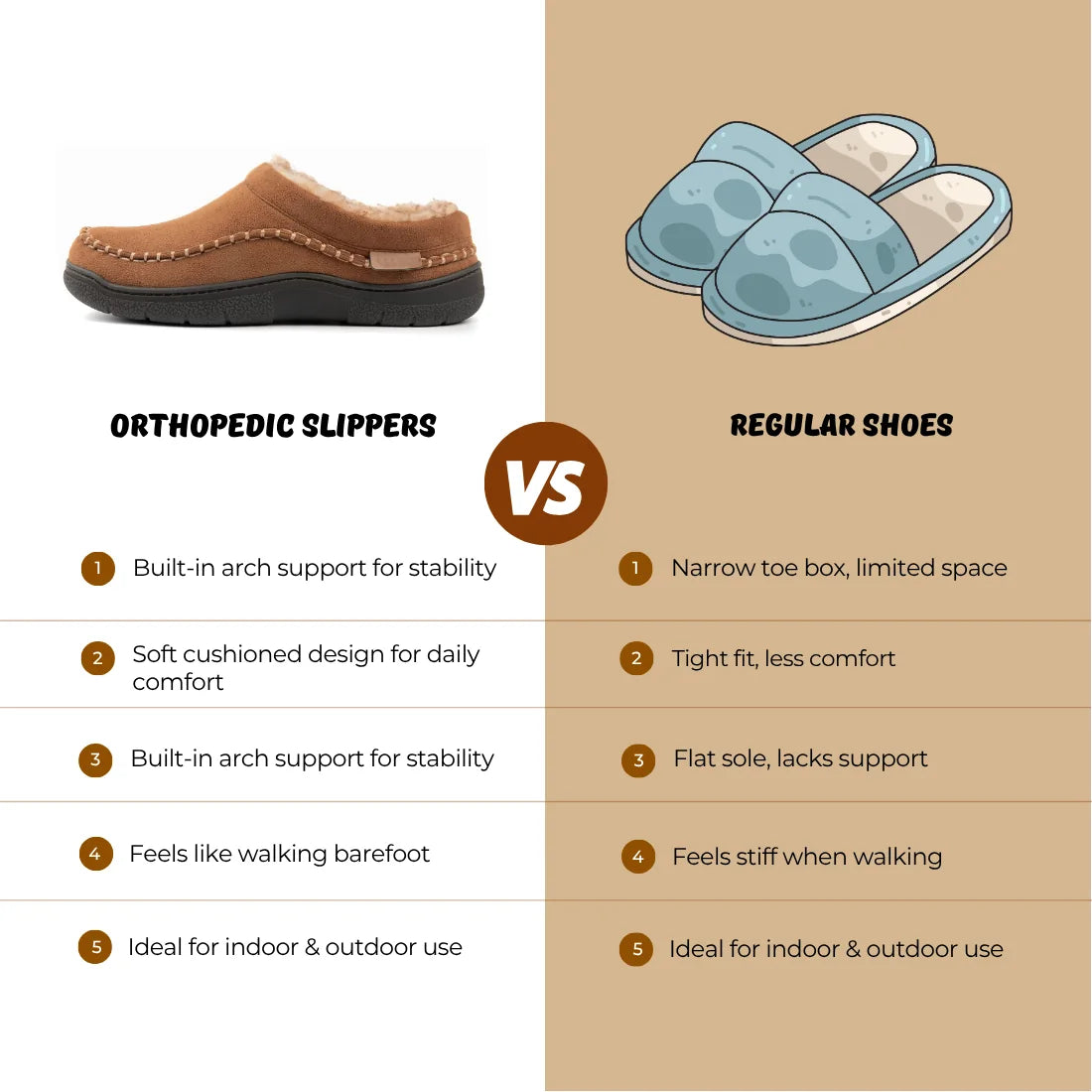 Wide fit slippers with built-in arch support comparison