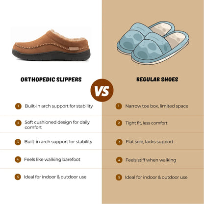 Wide fit slippers with built-in arch support comparison