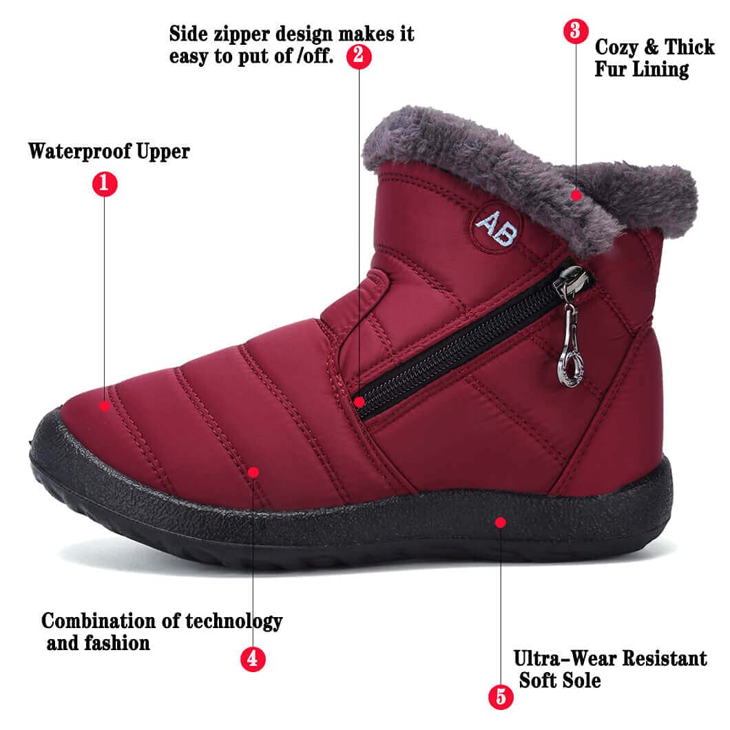 Red winter boot diagram showing the zipper, lining, upper and sole