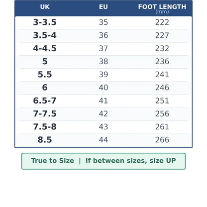 UK and EU shoe size guide with foot length measurements