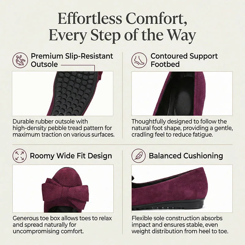 Feature guide showing wide fit, cushioned footbed and slip-resistant sole
